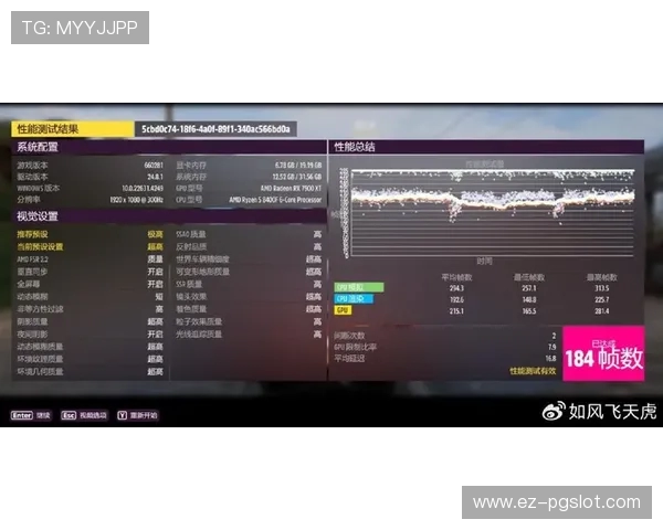 玩游戏选9800X3D还是9950X 哪款处理器更适合游戏性能提升 玩游戏选9800X3D还是9950X 哪款处理器更适合游戏性能提升